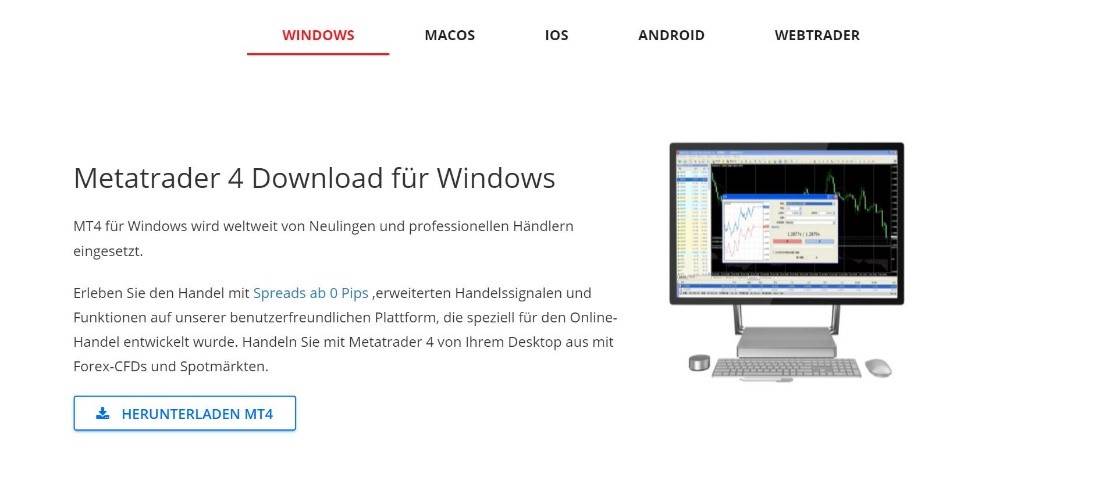Handelsplattformen IronFX Handelsplattformen IronFX